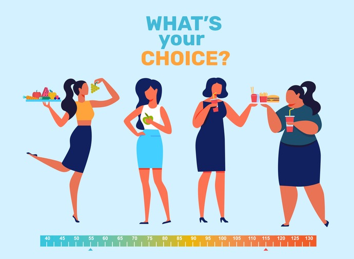 Girls Food Preferences Flat Banner Vector Template