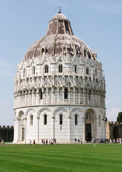 Sought-After Destinations in Italy